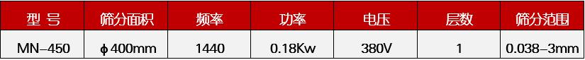 豆?jié){450不銹鋼過濾篩技術參數(shù)