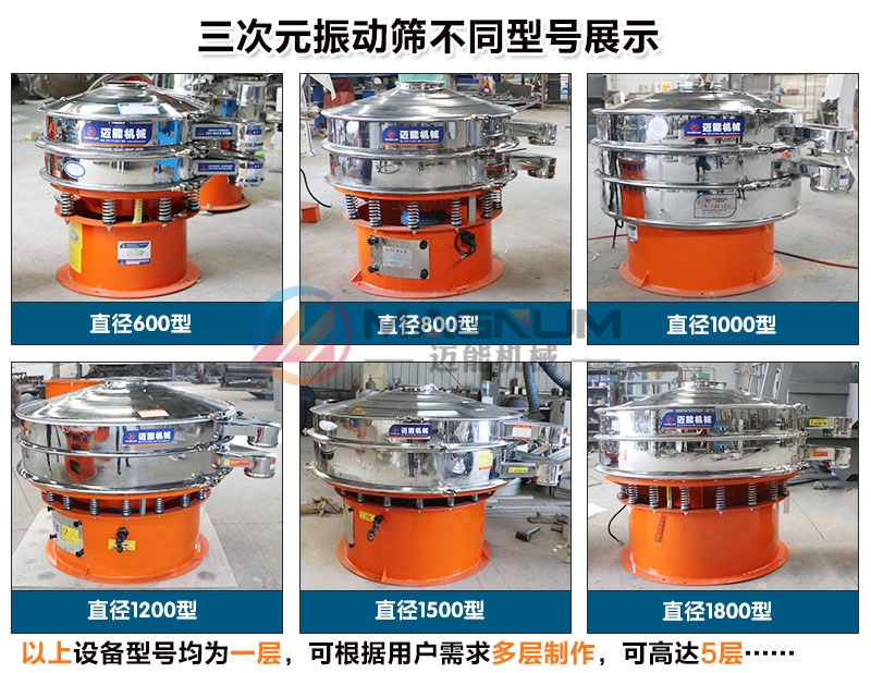 金焦三次元振動(dòng)篩不同型號(hào)展示