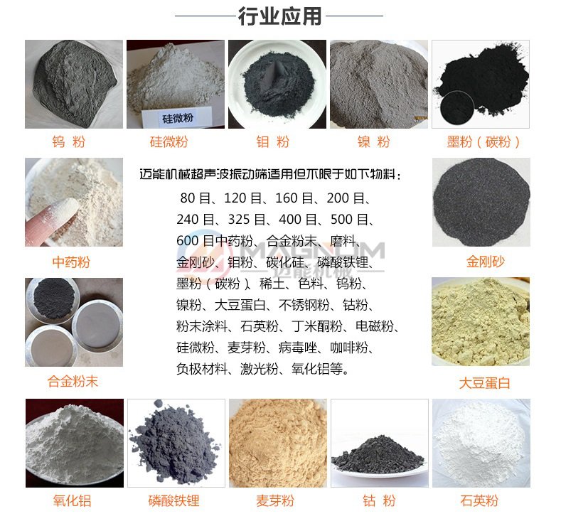 冶金粉末超聲波振動篩行業(yè)應用