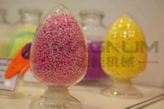 食品添加劑劑振動(dòng)篩多少錢一臺？