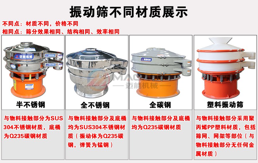 污水過(guò)濾振動(dòng)篩不同材質(zhì)