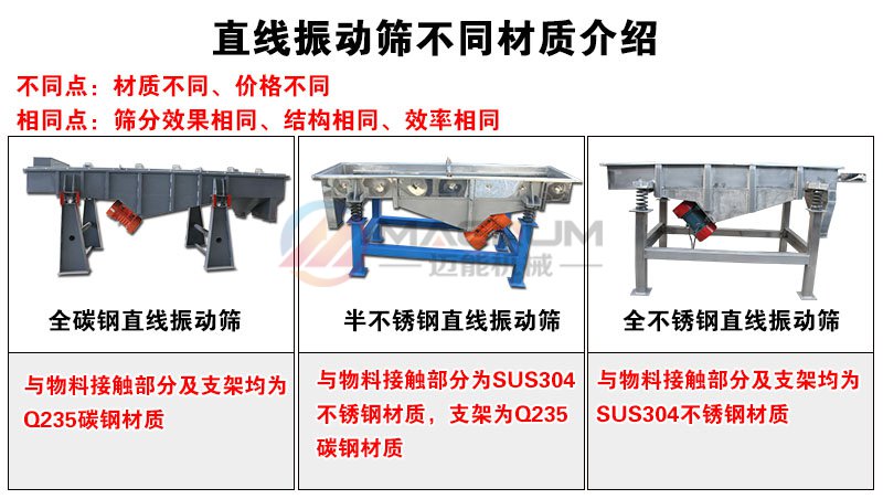 硅砂直線振動(dòng)篩