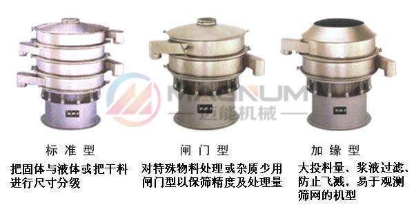 小蘇打(蘇打粉)除雜振動(dòng)篩