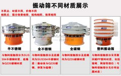 甘味料振動(dòng)篩多少錢一臺(tái)？主要功能都有哪些？