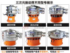 污水過濾振動篩的型號選擇以及特點有哪些？