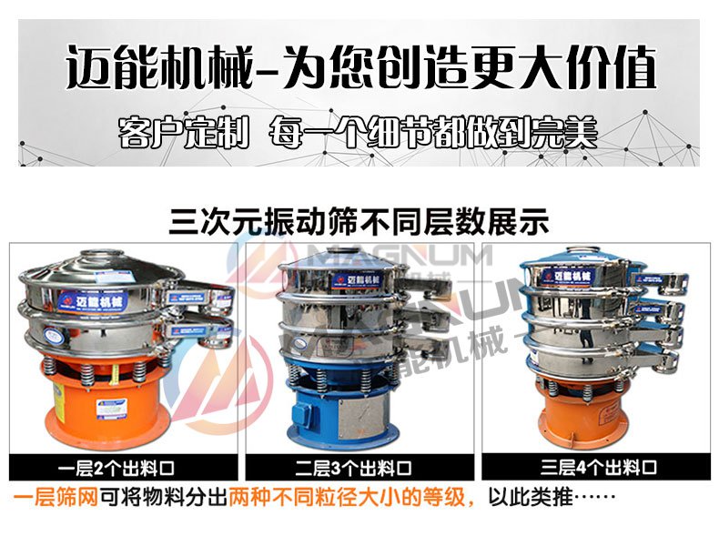 催催化劑振動篩分機(jī)