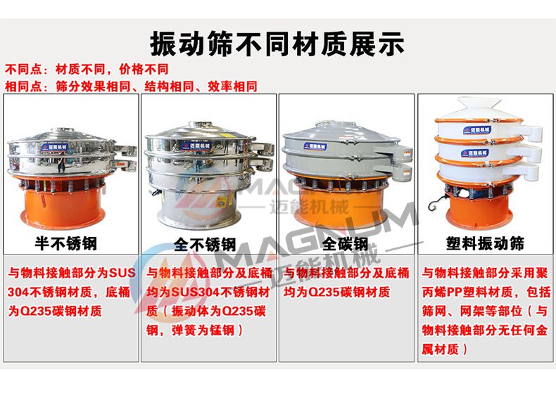 催化劑振動篩分機(jī)