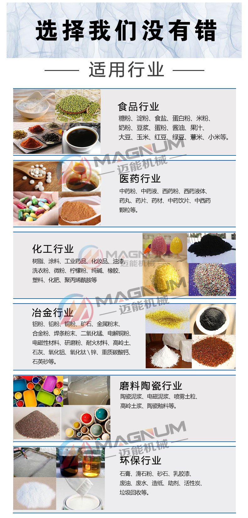 催化劑振動篩分機(jī)